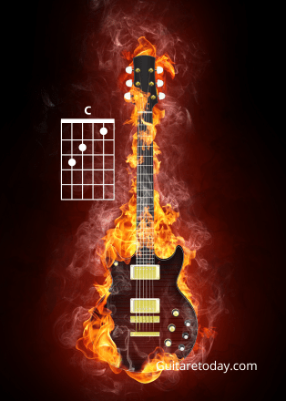 Apprenez à jouer "Shadow Play" de Rory Gallagher à la guitare - Pack complet | Maîtrisez ce classique du blues-rock grâce à notre guide complet et accessible