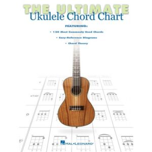 The Ultimate Ukulele Chord Chart - Ukulele