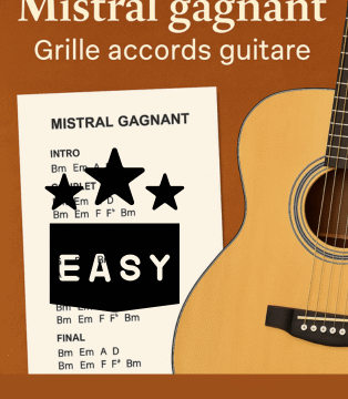 Jouez facilement Mistral Gagnant à la guitare