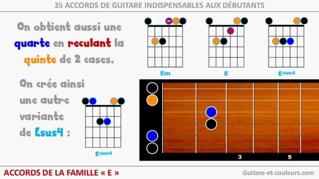 tablatures pour apprendre guitare tablatures pour apprendre guitare